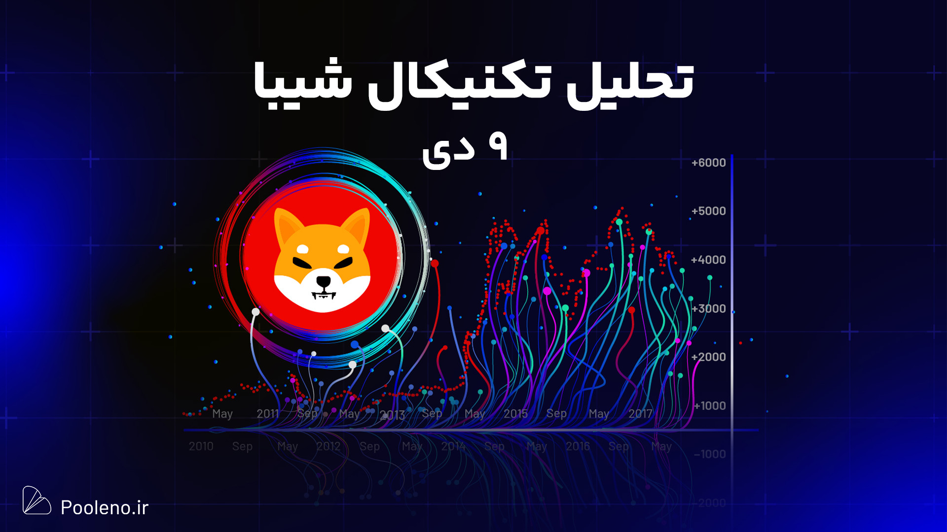 تحلیل , تکنیکال , شیبا , اینو , دی , | , رنج , شد؟! , پول , نو , چارت , روزانه , ناحیه , تریدینگ , (TR) , کف , ۰۰۰۰۱۸۵ , دلار , سقف , ۰۰۰۰۴ , همانطور , می‌بینید , محدوده , دلاری , محسوب , می‌شود , کندل , شکسته , بیس , معمولا , تجمع , دوجی , نواحی , مقاومتی , حمایتی , شکل , می‌گیرد , هدف , زمینه‌سازی , شکست , نمودار , باز , می‌گردد , پولبک , می‌زند , حال , حاضر , قیمت , زده , می‌توانیم , انتظار , بازگشت , تلاش , رسیدن