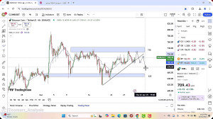تحلیل , بایننس , کوین , دی , 1403
https: , zoomarz , com , bnb-analysis