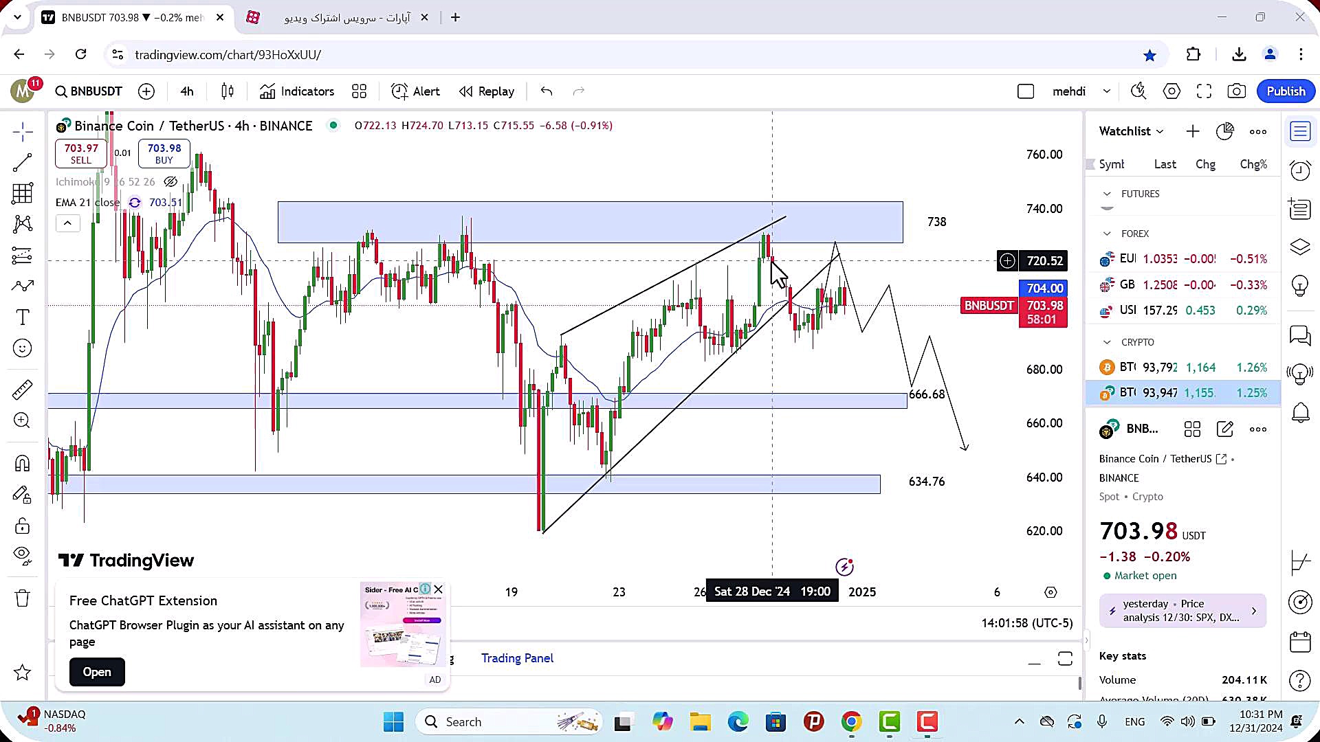 تحلیل , بایننس , کوین , دی , 1403
https: , zoomarz , com , bnb-analysis
