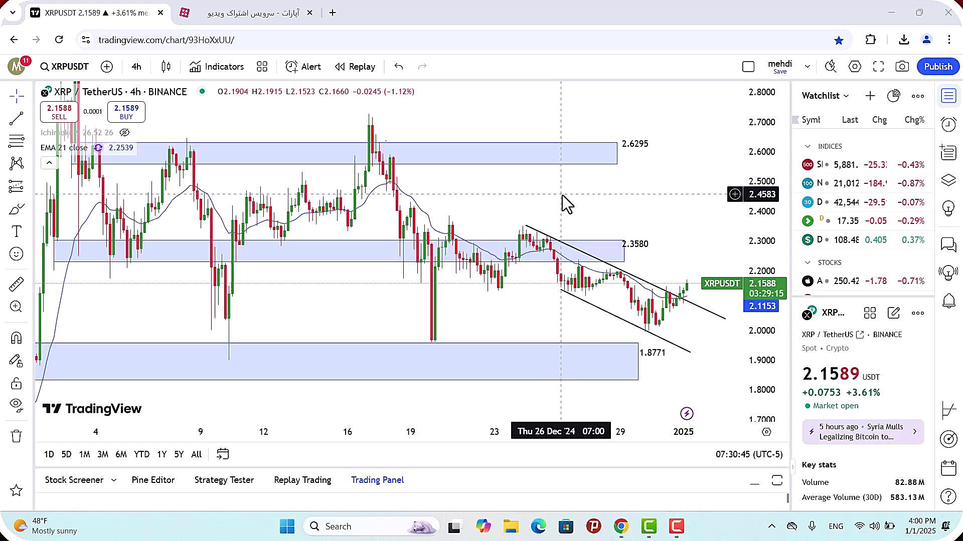 تحلیل , ریپل , دی , 1403
https: , zoomarz , com , xrp-analysis