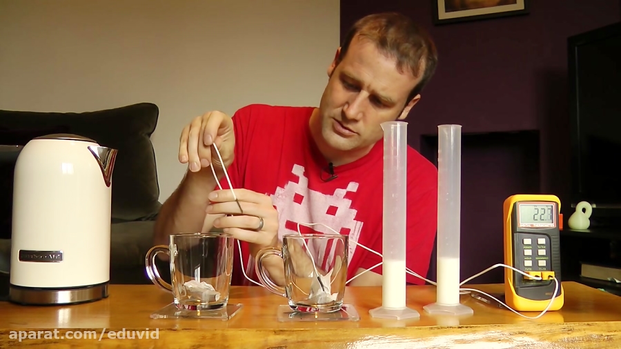 Milk first or last? The correct method for hot tea. (GONE MATHEMATICAL)