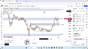 تحلیل , کاردانو , دی , 1403
https: , zoomarz , com , ada-analysis