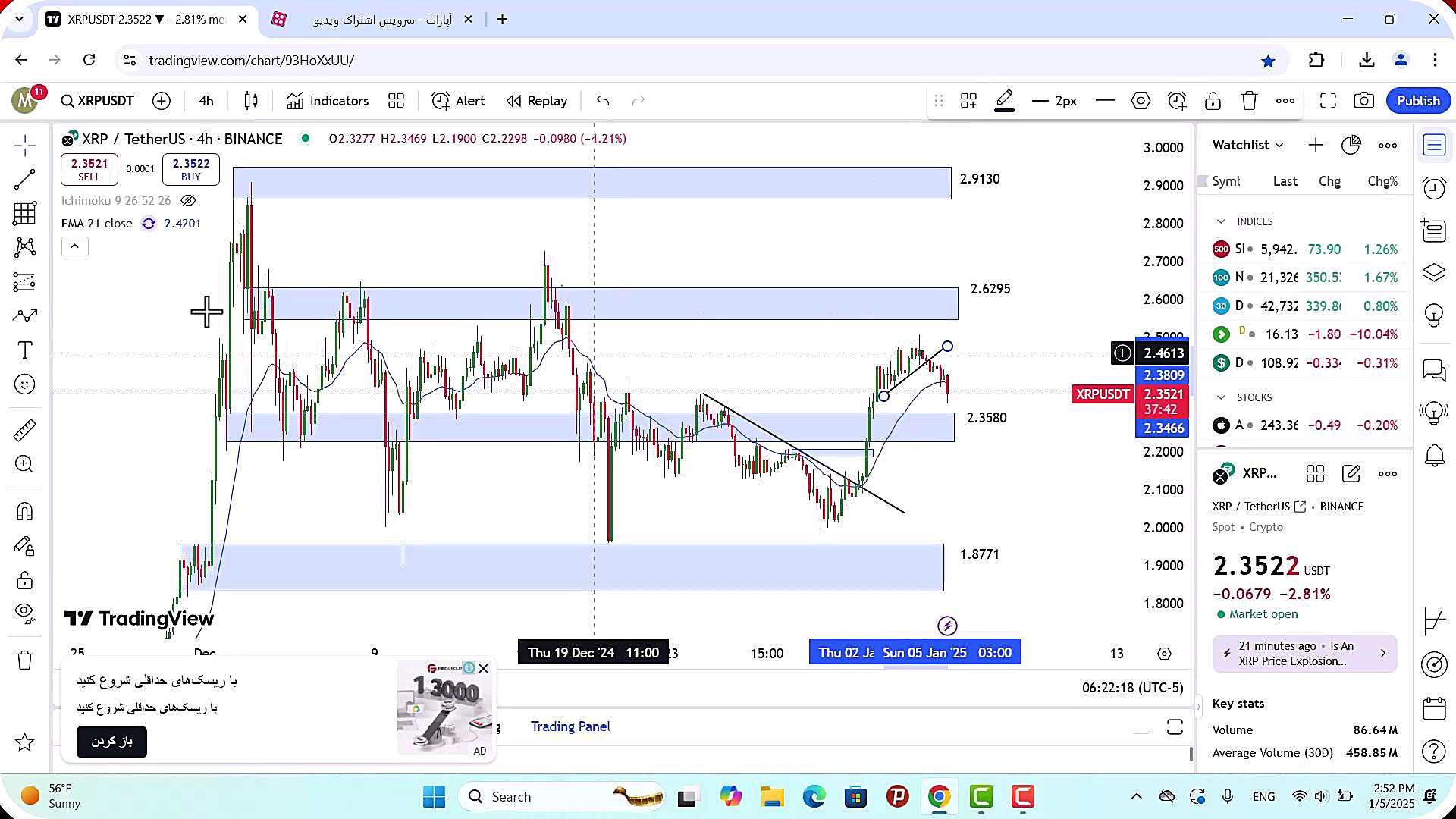 تحلیل , ریپل , دی , 1403
https: , zoomarz , com , xrp-analysis