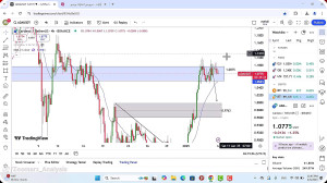تحلیل , کاردانو , دی , 1403
https: , zoomarz , com , ada-analysis