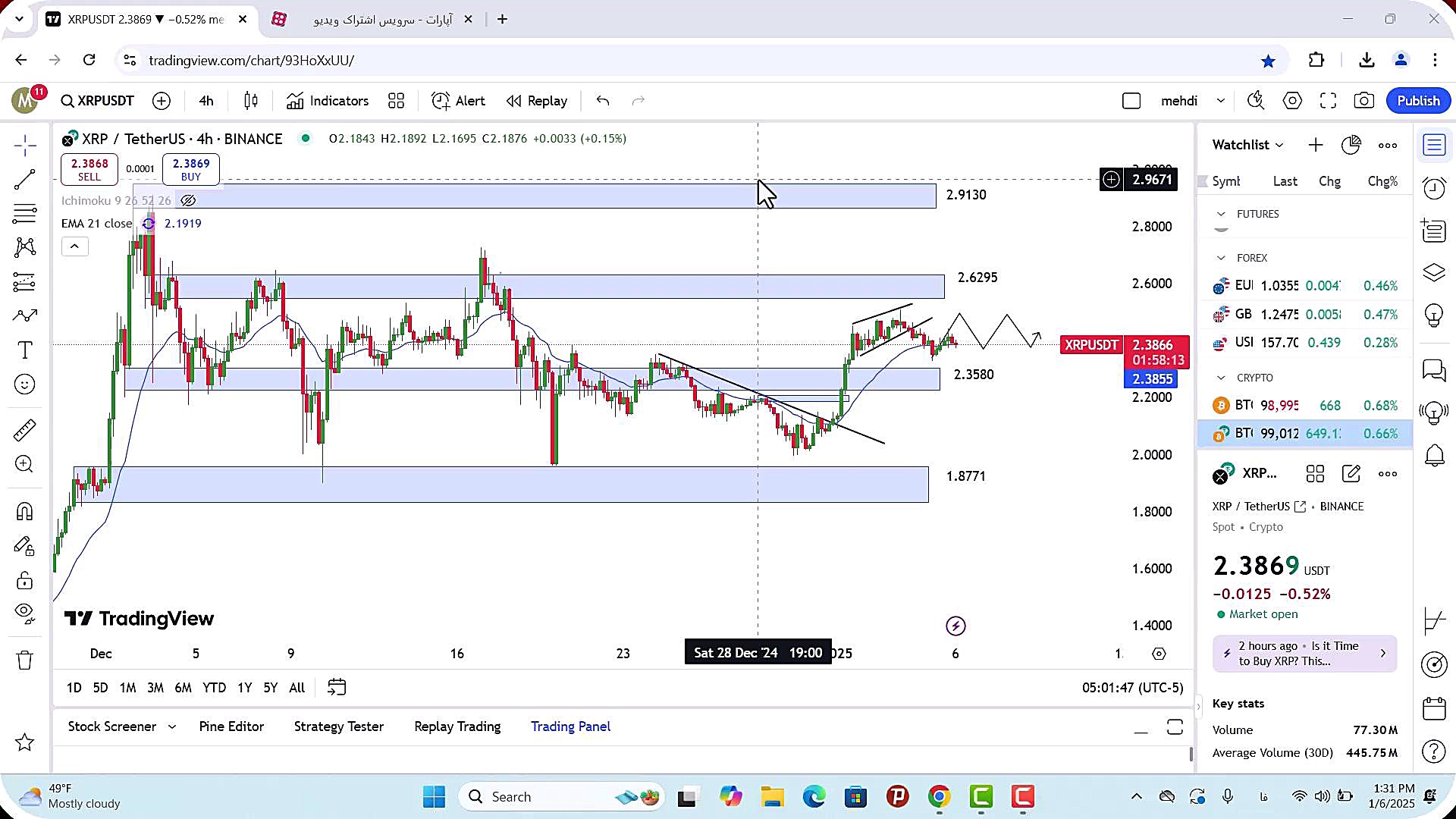 تحلیل , ریپل , دی , 1403
https: , zoomarz , com , xrp-analysis