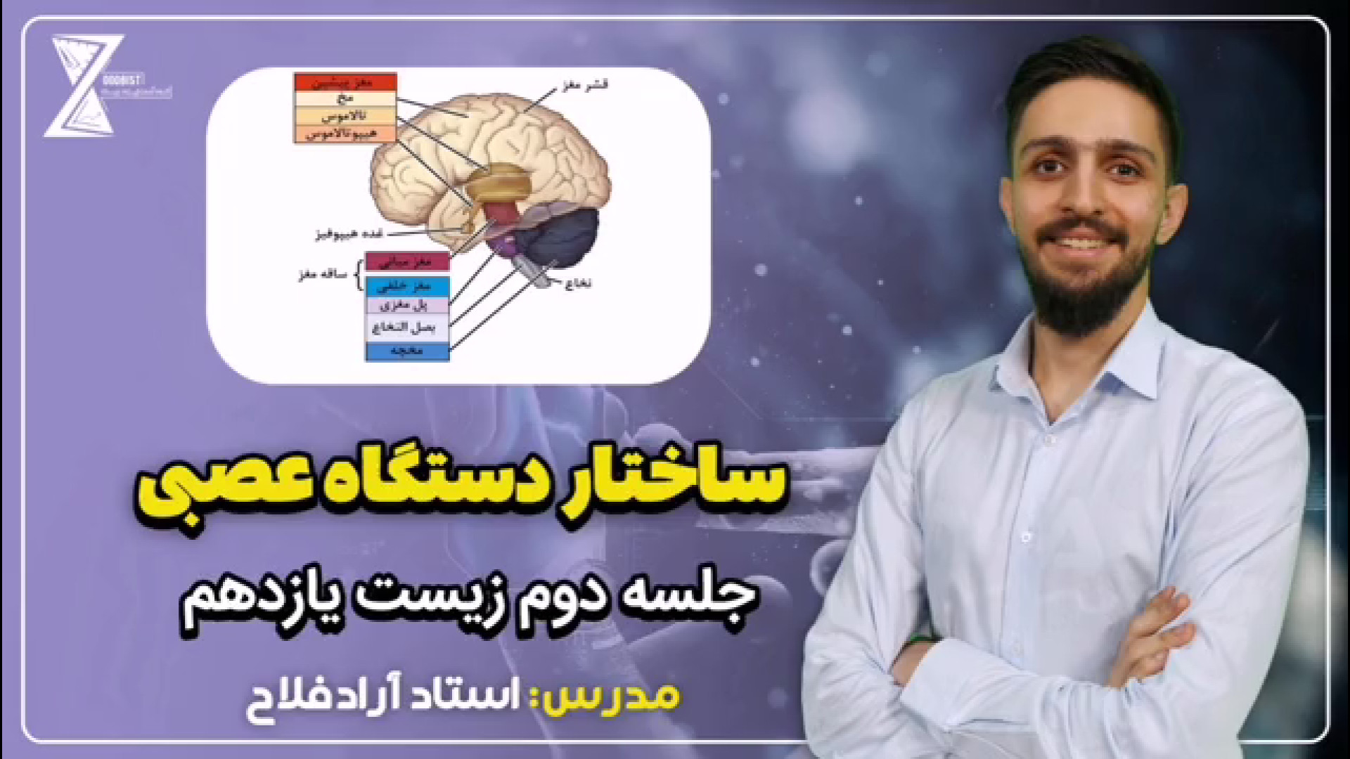 تدریس فصل یک زیست یازدهم: ساختار دستگاه عصبی از استـــاد فلاح (جلسه دوم) کاشت ابرو