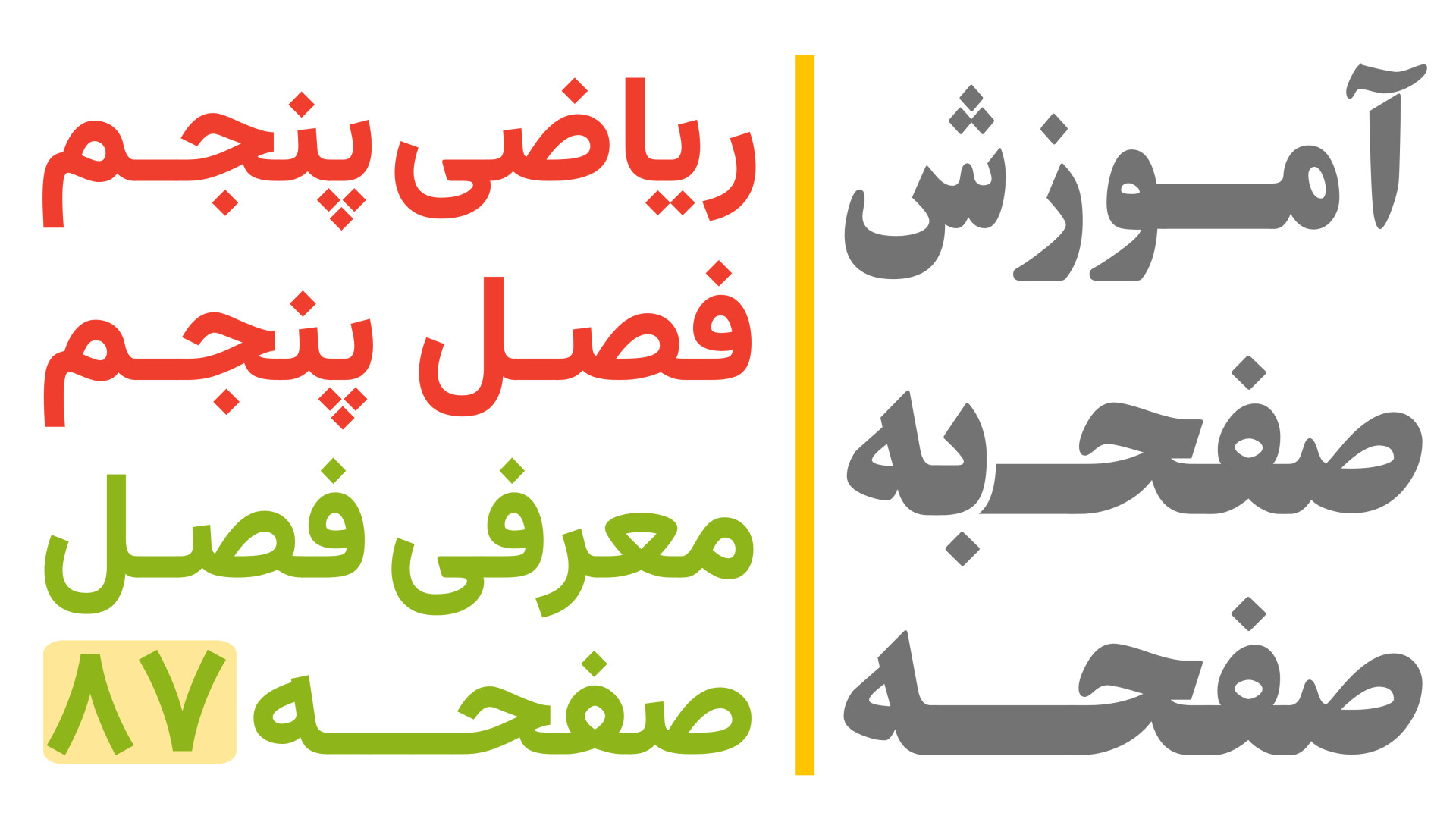 ریاضی پنجم | فصل 5: معرفی فصل عددهای اعشاری صفحه 87 زمان1025ثانیه