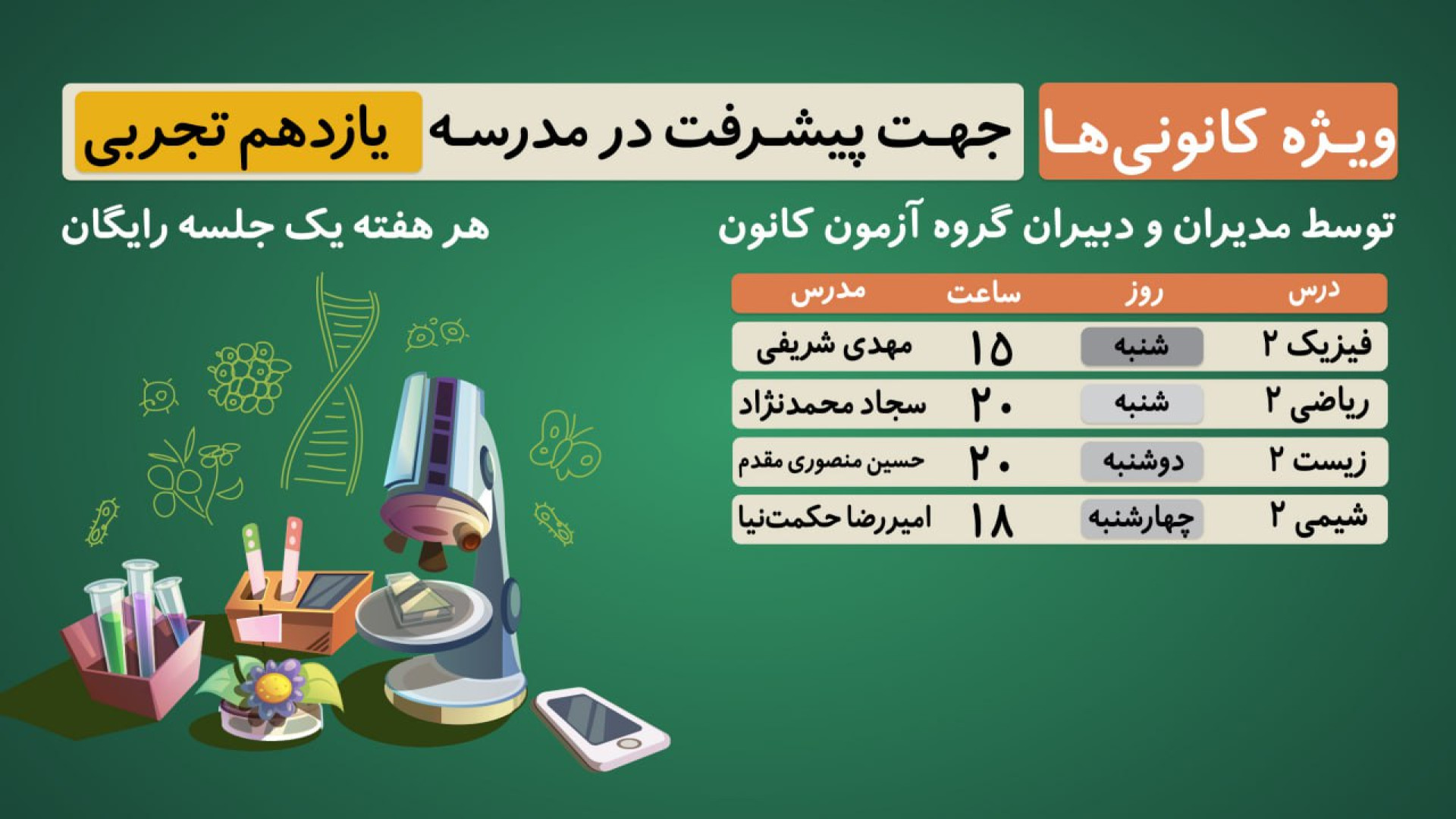 زیست 2 یازدهم تجربی - مبحث دستگاه عصبی تزریق بوتاکس