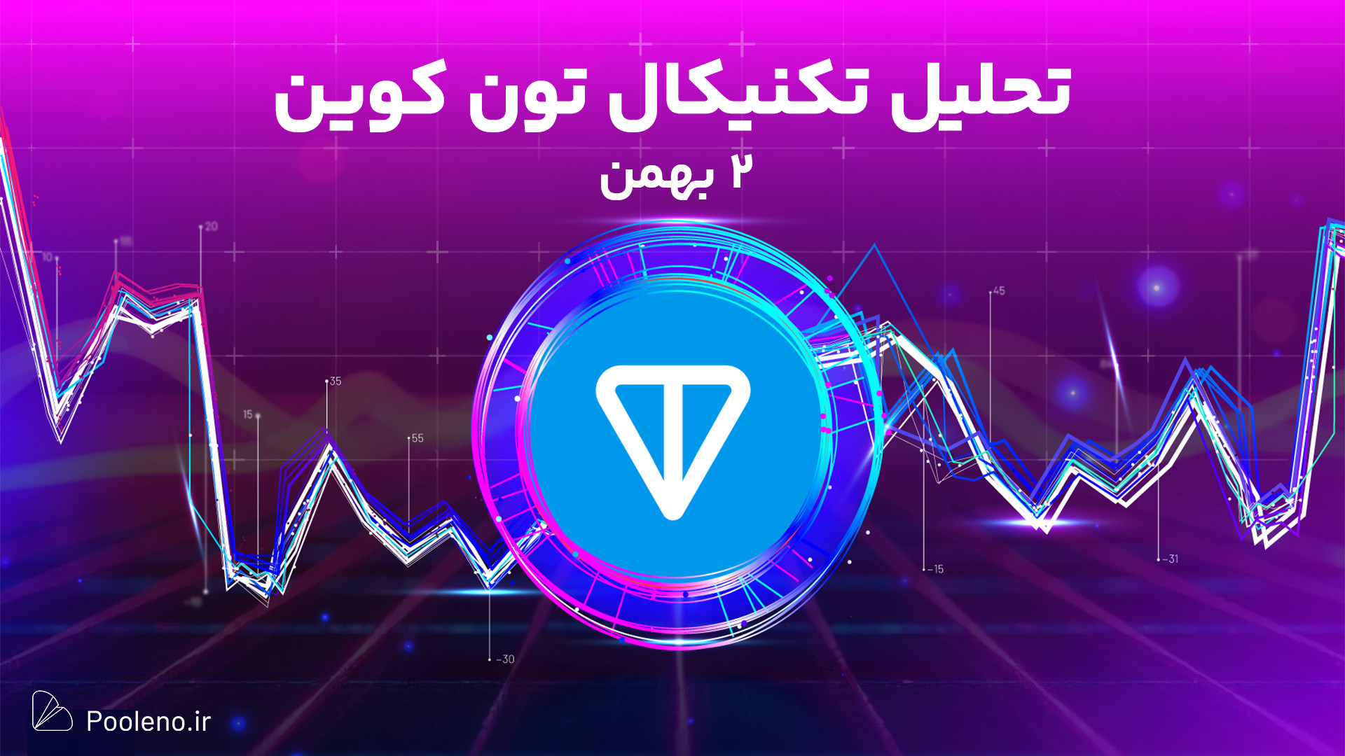 تحلیل , تکنیکال , تون , کوین , بهمن , ۱۴۰۳ , | , بینی , روند , قیمت , TON , ویدیو , بررسی , نمودارها , شاخص‌های , کلیدی , احتمالی , پیش‌بینی , نقاط , مهم , حمایت , مقاومت , شناسایی , می‌کنیم , ثبت , صرافی , پول , نو:
https: , pooleno , auth