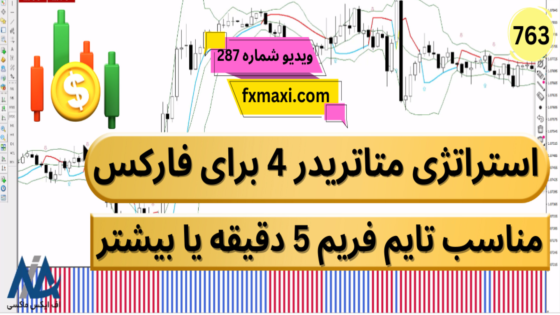 آموزش استراتژی متاتریدر 4 برای فارکس - وین ریت بالا در تایم 5 دقیقه | ویدئو 763 پوسیدگی دندان