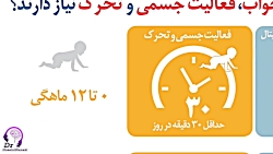 دو رکن مهم زندگی کودک