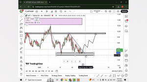 تحلیل , اپتوس , بهمن , ویدیو , apt , https: , malikhabar , com , apt-analysis