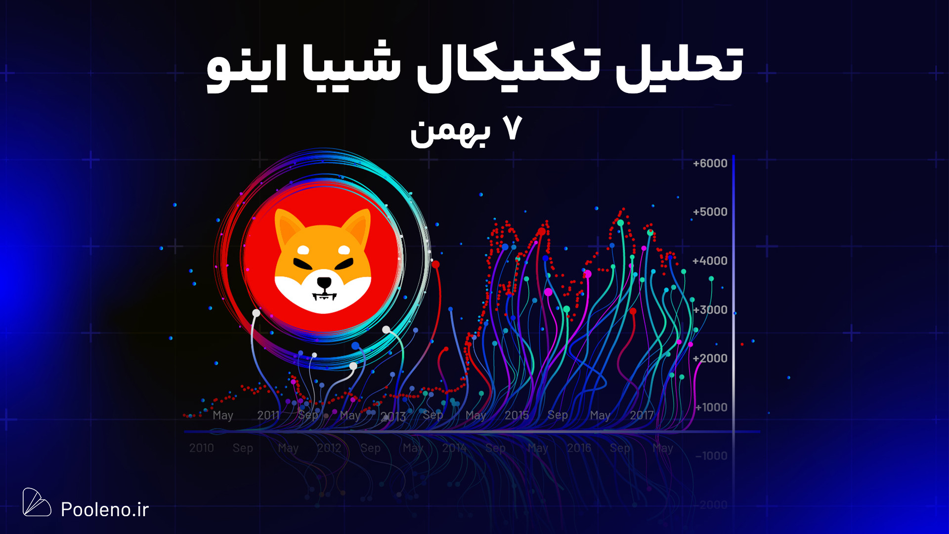 تحلیل , تکنیکال , شیبا , اینو , بهمن , ۱۴۰۳ , | , بینی , روند , قیمت , SHIB , ویدیو , بررسی , نمودارها , شاخص‌های , کلیدی , احتمالی , پیش‌بینی , نقاط , مهم , حمایت , مقاومت , شناسایی , می‌کنیم , ثبت , صرافی , پول , نو:
https: , pooleno , auth