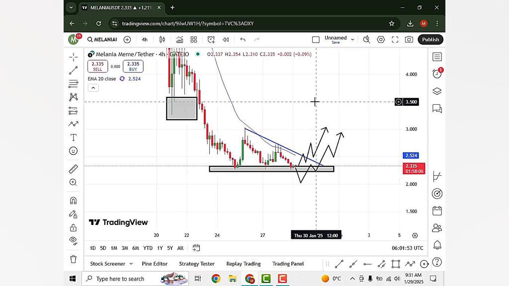 تحلیل , ملانیا , بهمن , ویدیو , melania , https: , malikhabar , com , analysis-of-melanias-currency