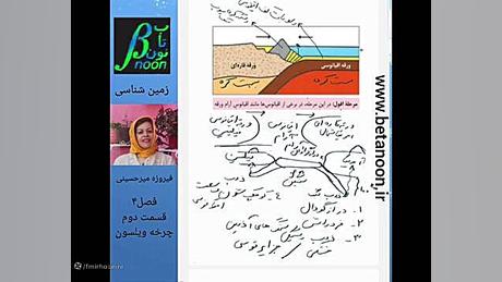 تدریس چرخه ویلسون قسمت دوم در ب تا نون با میرحسینی کیتی پری