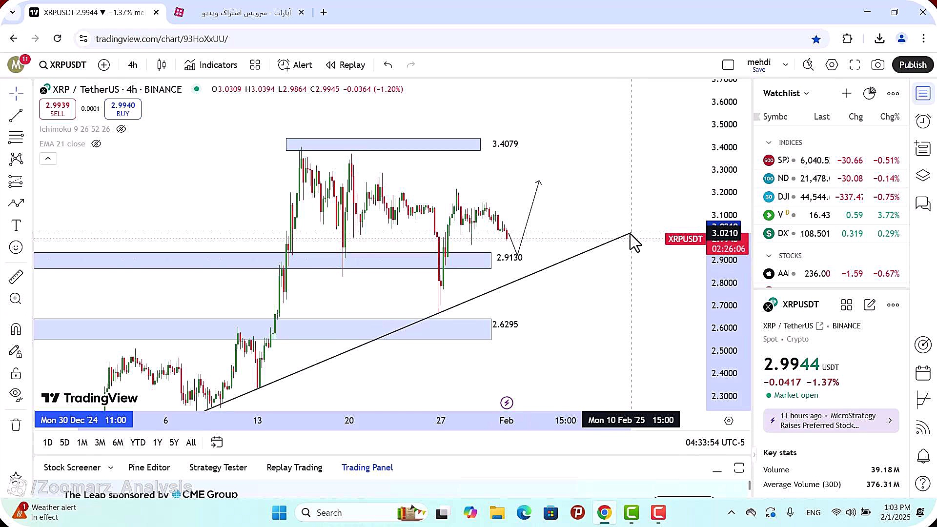 تحلیل , ریپل , بهمن , 1403
https: , zoomarz , com , xrp-analysis