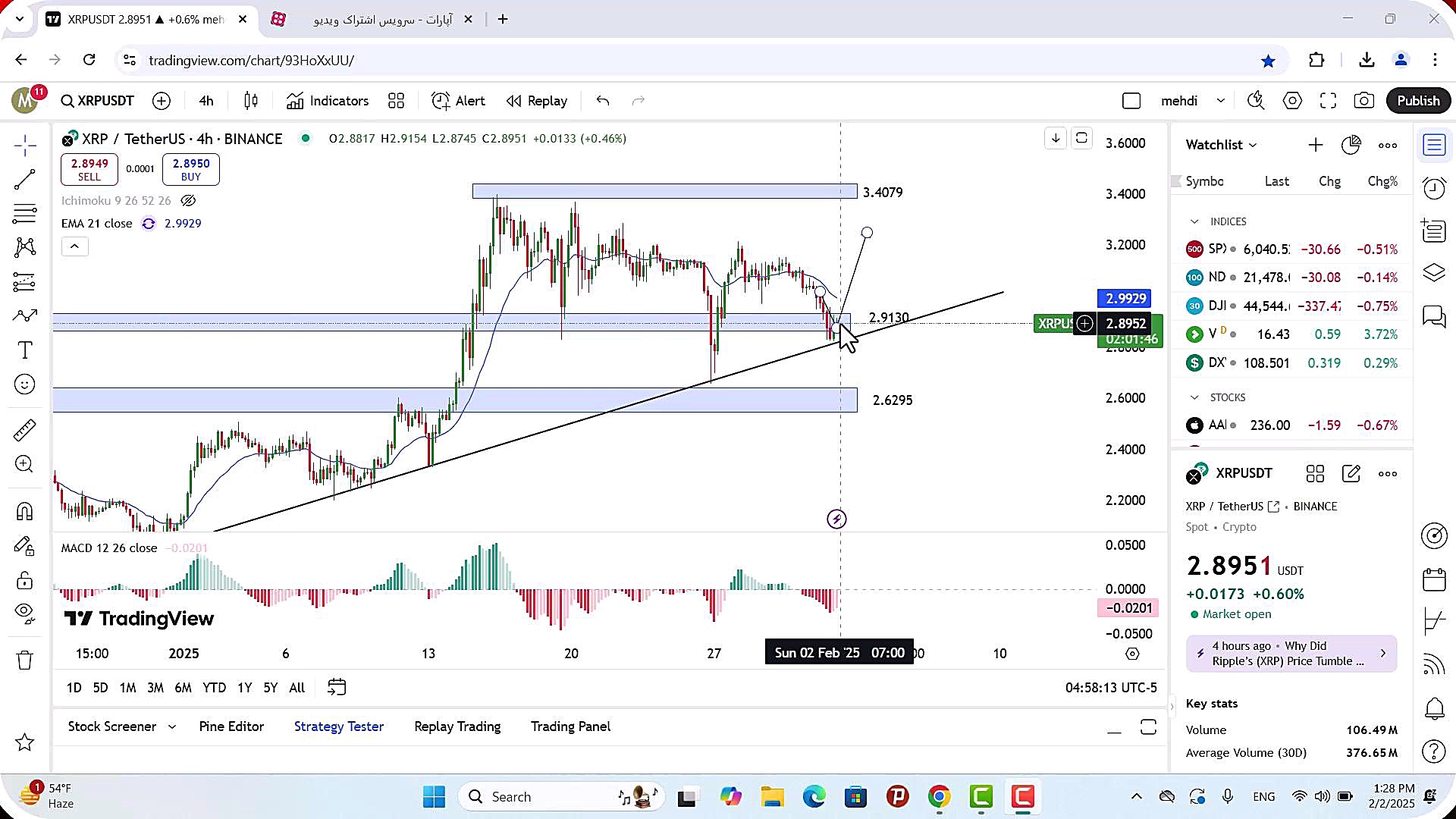 تحلیل , ریپل , بهمن , 1403
https: , zoomarz , com , xrp-analysis