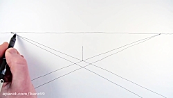 پرسپکتیو دو نقطه ای