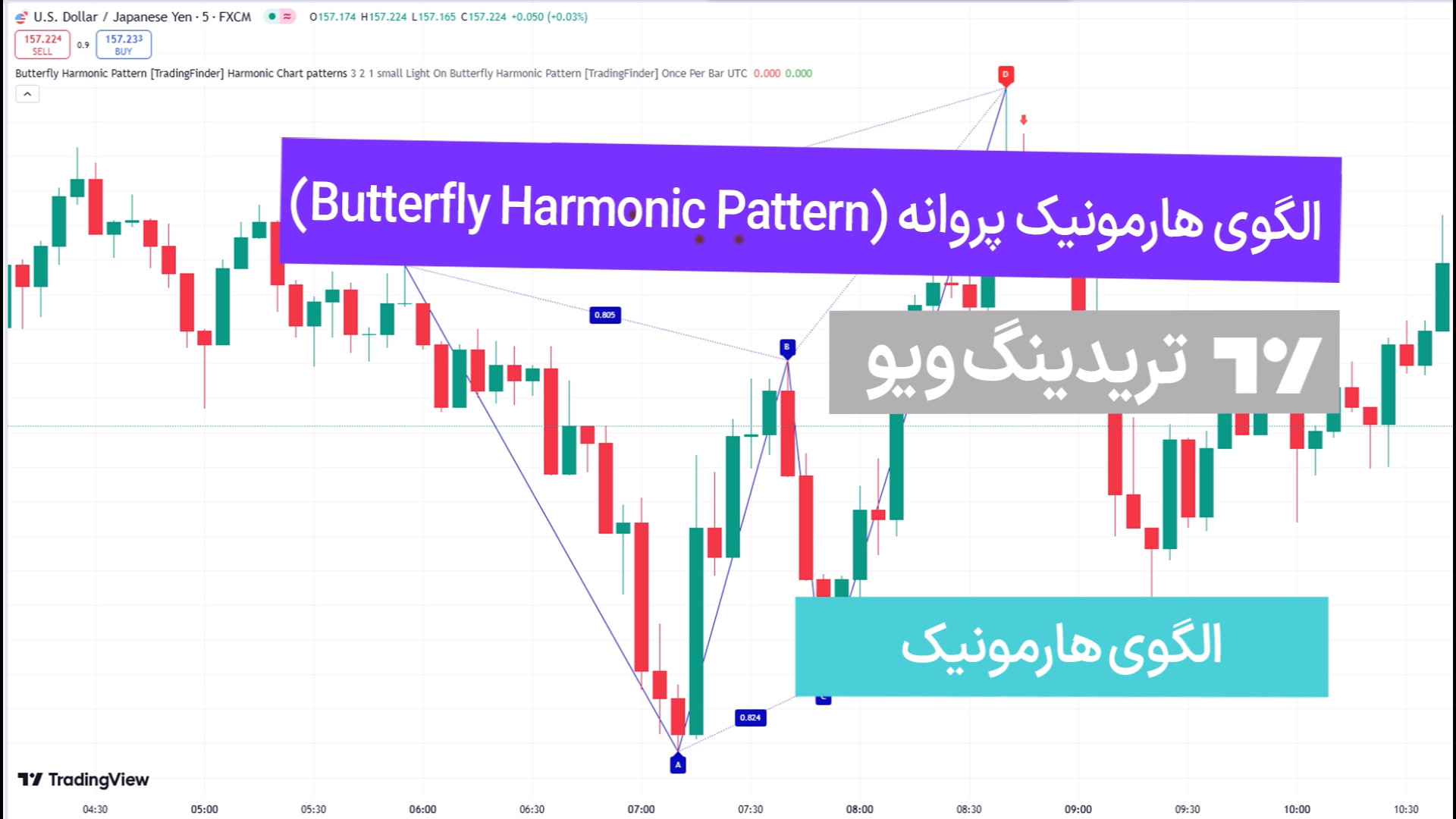 ‫اندیکاتور , الگوی , هارمونیک , پروانه , تریدینگ , ویو , [تریدینگ , ویو] , اندیکاتور , باترفلای , لینک , دانلود , ویو:
https: , tradingfinder , com , products , indicators , tradingview , butterfly-harmonic-pattern , اندیکاتورها , :
https: , فرصت‌های , بازگشتی , قوی , شناسایی , استراتژی‌های , معاملاتی , بهبود , دهید! , ابزار , مبتنی , NTT , کمک , می‌کند , سطوح , فیبوناچی , دقیق , نقاط , ورود , خروج , بهتری , بازار , پیدا
