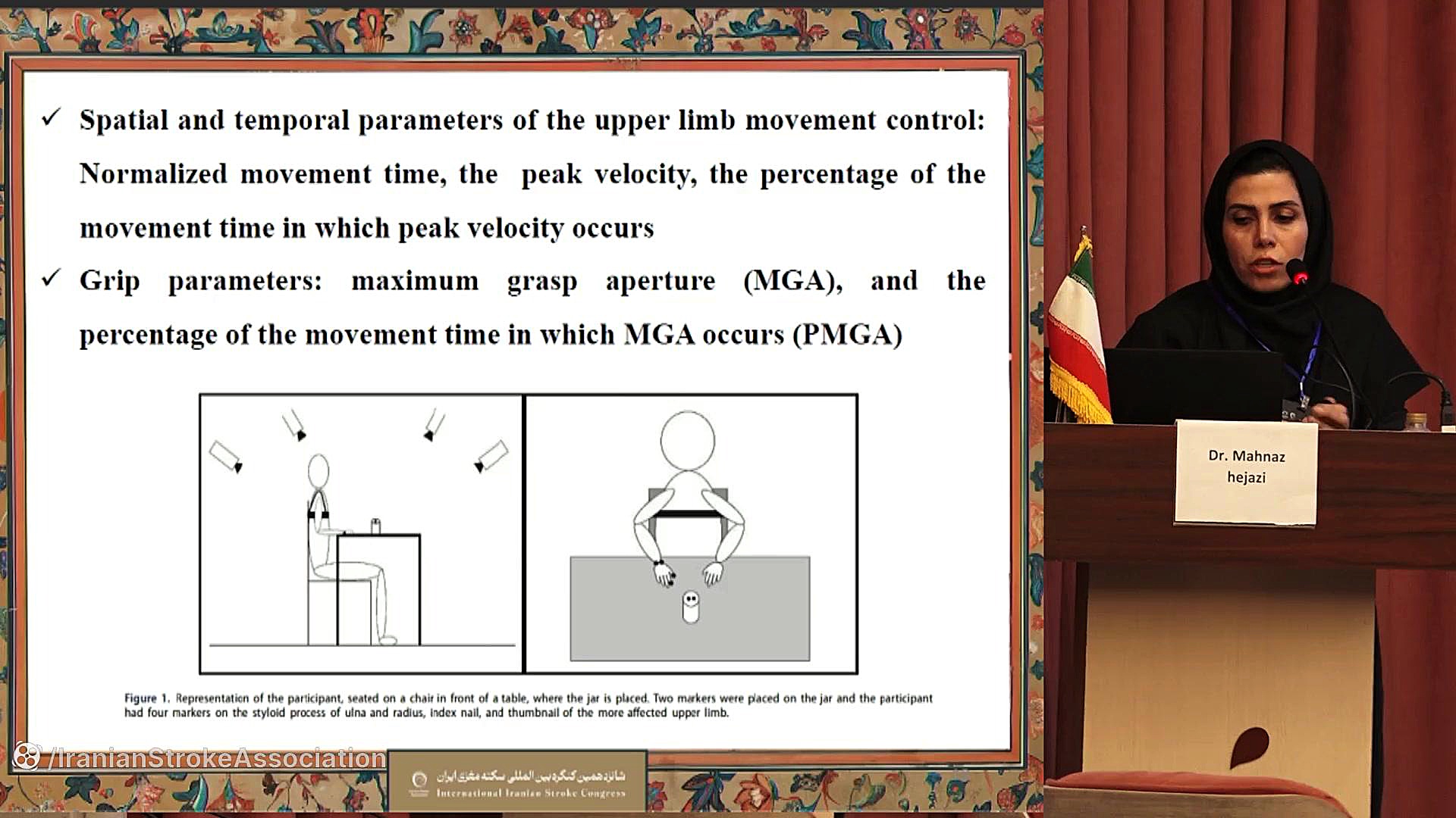 Functional and Occupational Approach for Cognitive impairments... لیلا حاتمی
