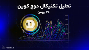 تحلیل , تکنیکال , دوج , کوین , ۲۰ , بهمن , ۱۴۰۳ , | , بینی , روند , قیمت , DOGE , ویدیو , بررسی , نمودارها , شاخصهای , کلیدی , احتمالی , رو , پیشبینی , نقاط , مهم , حمایت , مقاومت , شناسایی , میکنیم , ثبت , صرافی , پول , نو:
https: , pooleno , auth