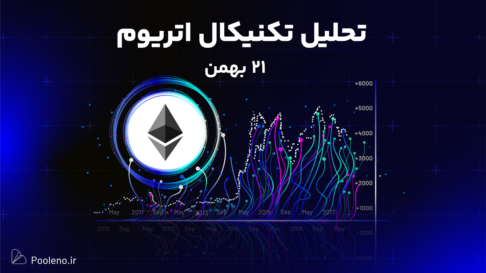 تحلیل , اتریوم , ۲۱ , بهمن , ۱۴۰۳ , | , بینی , روند , قیمت , ETH , ویدیو , بررسی , نمودارها , شاخص‌های , کلیدی , احتمالی , رو , پیش‌بینی , نقاط , مهم , حمایت , مقاومت , شناسایی , می‌کنیم , ثبت , صرافی , پول , نو:
https: , pooleno , auth