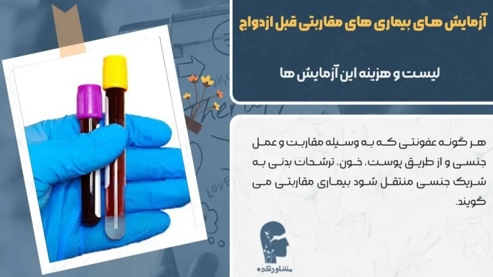 آزمایش بیماری های مقاربتی قبل از ازدواج دستگاه بیومتریک پوشیدنی