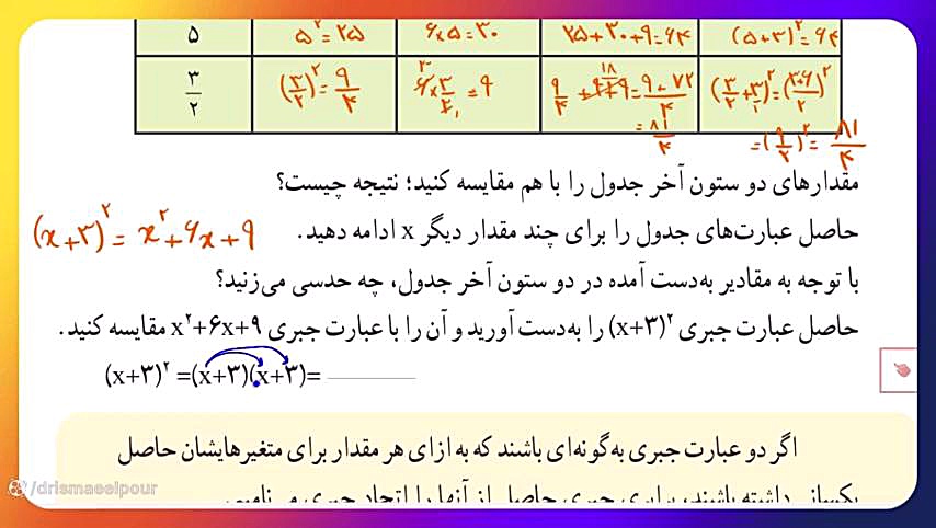 اتحاد مربع ریاضیات دوست داشتنی (دکتر طاهره اسماعیل پور)