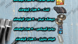 زمان مناسب برای تعویض قطعات ضروری خودرو