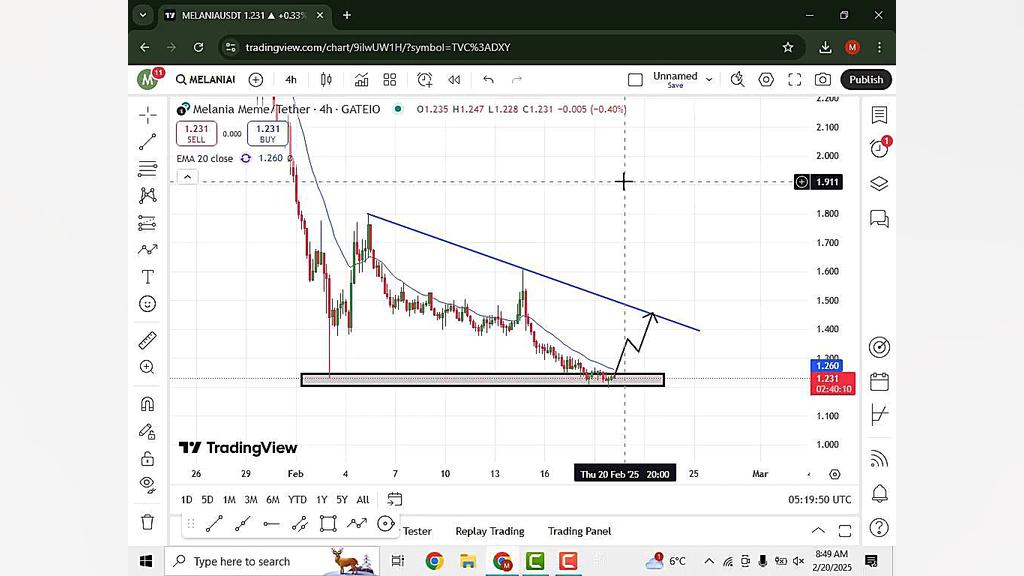 تحلیل , ملانیا , اسفند , ویدیو , melania , https: , malikhabar , com , analysis-of-melanias-currency