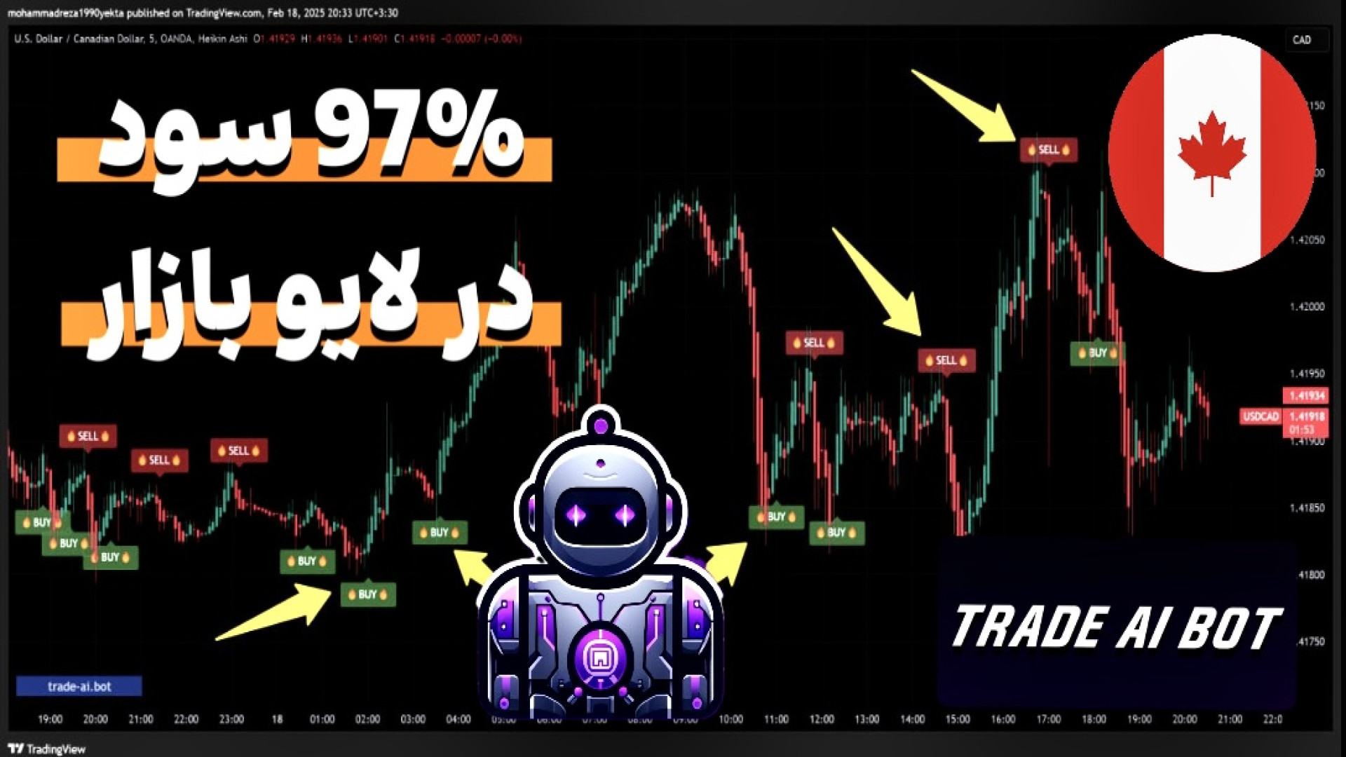 بررسی , ربات , هات , بات , جفت , ارز , دلار , کانادا , || , 95% , سود , خالص , تو , لایو , بازار!! , سلام , امیدوارم , حالتون , خوب , باشه , پرفروش , مجموعه , trade , هستش , خاطر , دقت , بالایی , تایم , فریم , دقیقه , ایی , داره , اسکلپ , کارها , محبوب , اصلی , کردیم , مقدار , سودی , پایین , رو , لینک , محصول:

https: , trade-ai , bot , product , %D8%B1%D8%A8%D8%A7%D8%AA-%D8%AA%D8%B1%DB%8C%D8%AF-HOT-BOT , پشتیبانی , ارتباط , ما: , سایت:https: , تلگرام:@Trade_Ai_bot_support , تماس
