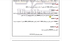مینی دوره ریمپ تیونینگ