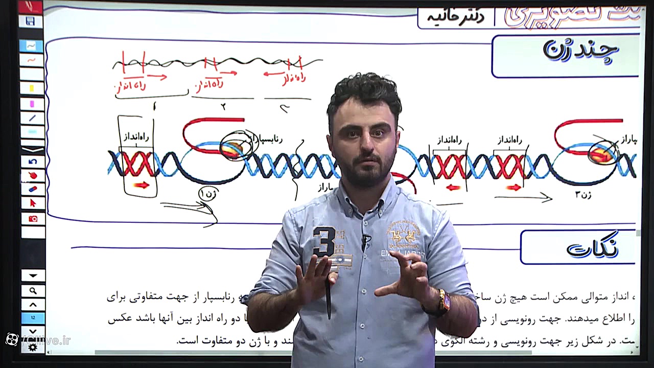 چند ژن ( فصل ۲ دوازدهم) دیوید بکهام