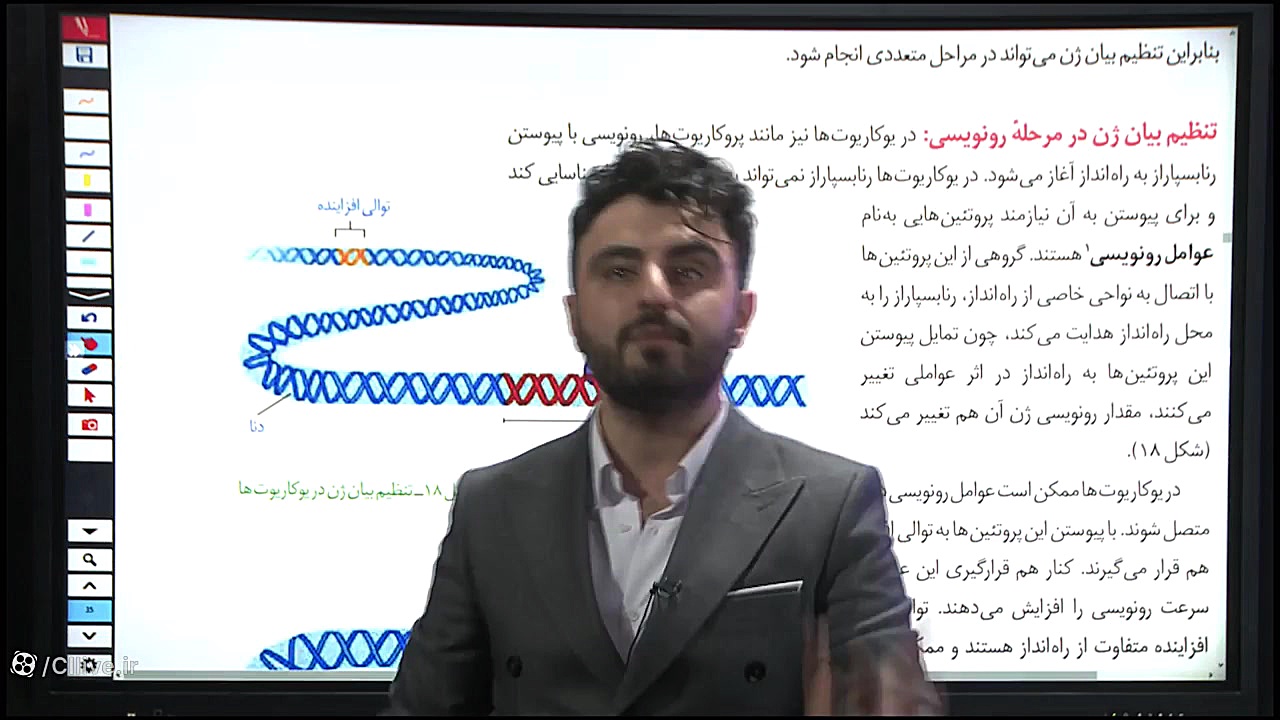 تنظیم بیان ژن و عوامل رونویسی ( فصل ۲ دوازدهم) شتر موزیکال
