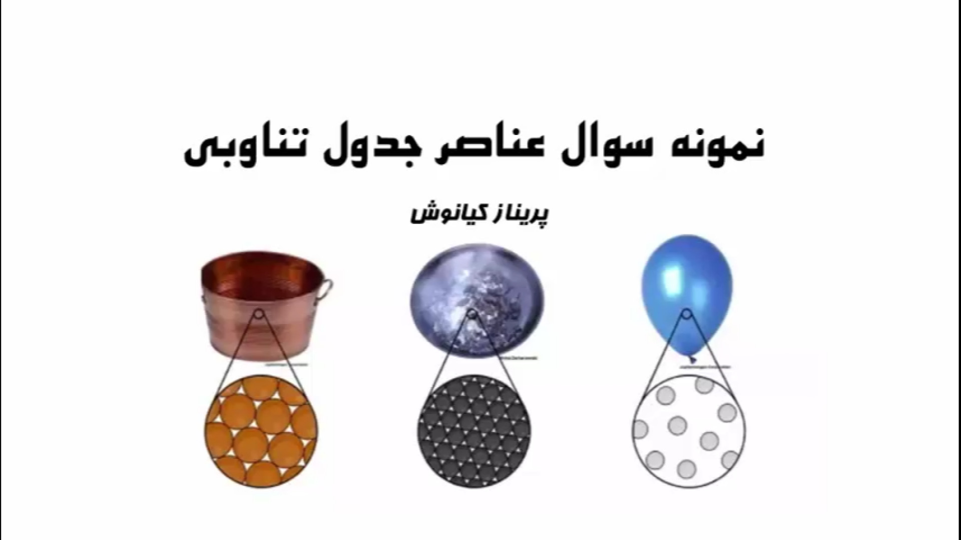 حل تست آرایش الکترونی ترمیم دندان