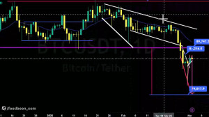 تحلیل , بیت , کوین , ( , BTC , USDT , ) , اسفند , تایم , فریم , ساعته , متد , پرایس , اکشن
برای , مشاهده , کامل , دقیق , لینک , اقدام , کنید:
https: , feedbeen , com , ideas , crypto , 20250302123938391
برای , تماشای , کانال , وبسایت , فدیبین , مراجعه , کنید
feedbeen , com
درس , رسانه , اجتماعی:
یوتیوب:
https: , www , youtube , @feedbeen_com
لینکدین:
https: , linkedin , company , feedbeen
تلگرام:
https: , feedbeen
نماشا:
https: , namasha , channel7230170749 , about