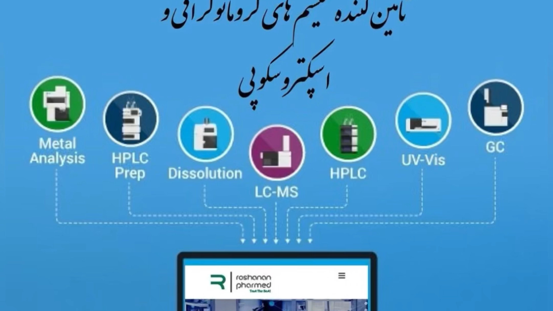 فروش تجهیزات کروماتوگرافی و اسپکتروسکوپی مازاد شما نوید محمدزاده