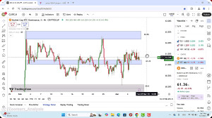 تحلیل , بیت , کوین , اسفند , 1403
https: , zoomarz , com , bitcoin-analysis