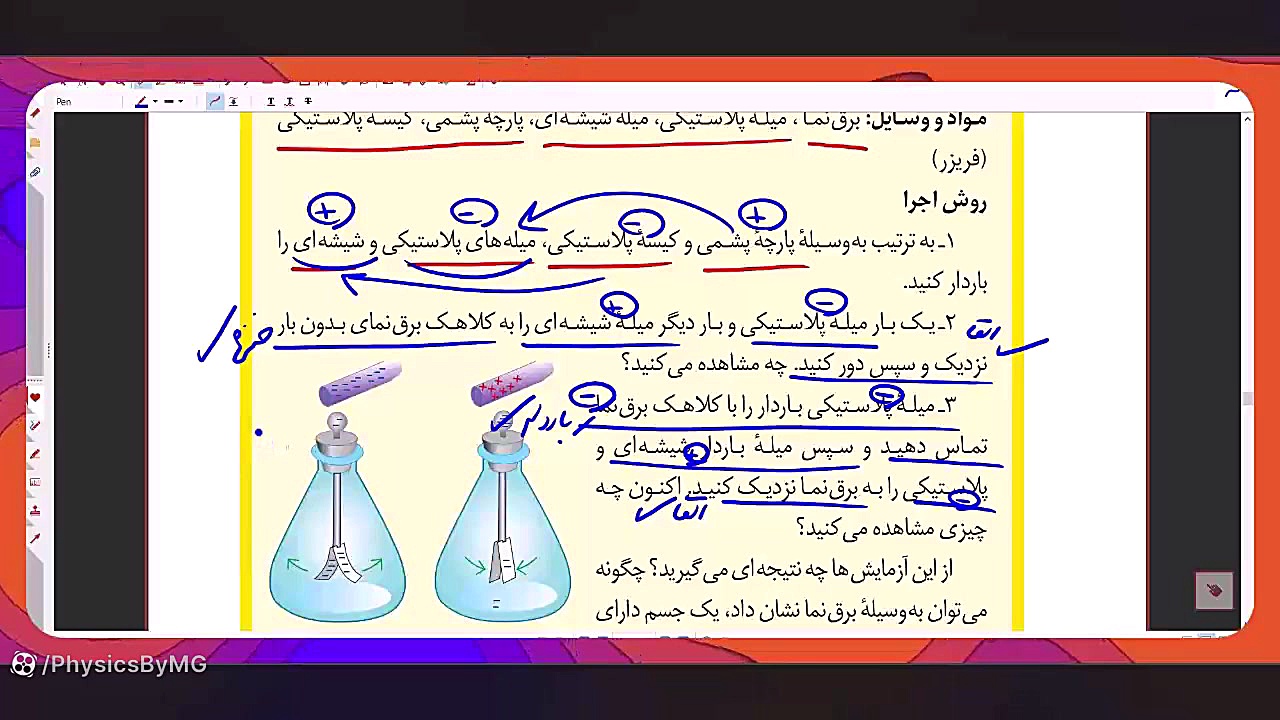 الکتروسکوپ و کاربردهای آن/فصل نهم علوم هشتم دندان شیری