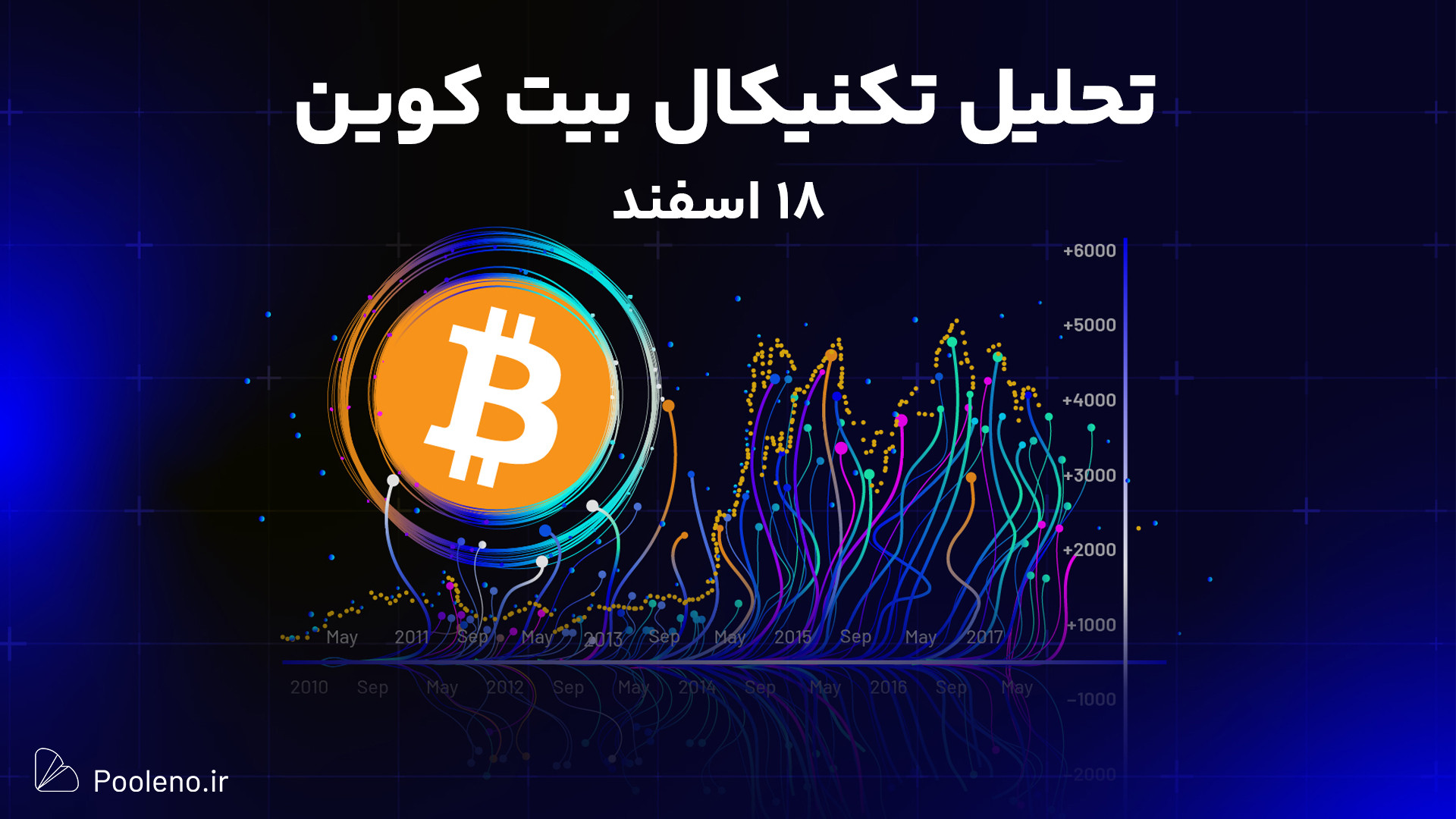 تحلیل , بیت , کوین , ۱۸ , اسفند , ۱۴۰۳ , | , بینی , روند , قیمت , BTC , لینک , ثبت , صرافی , پول , نو: , https: , pooleno , auth