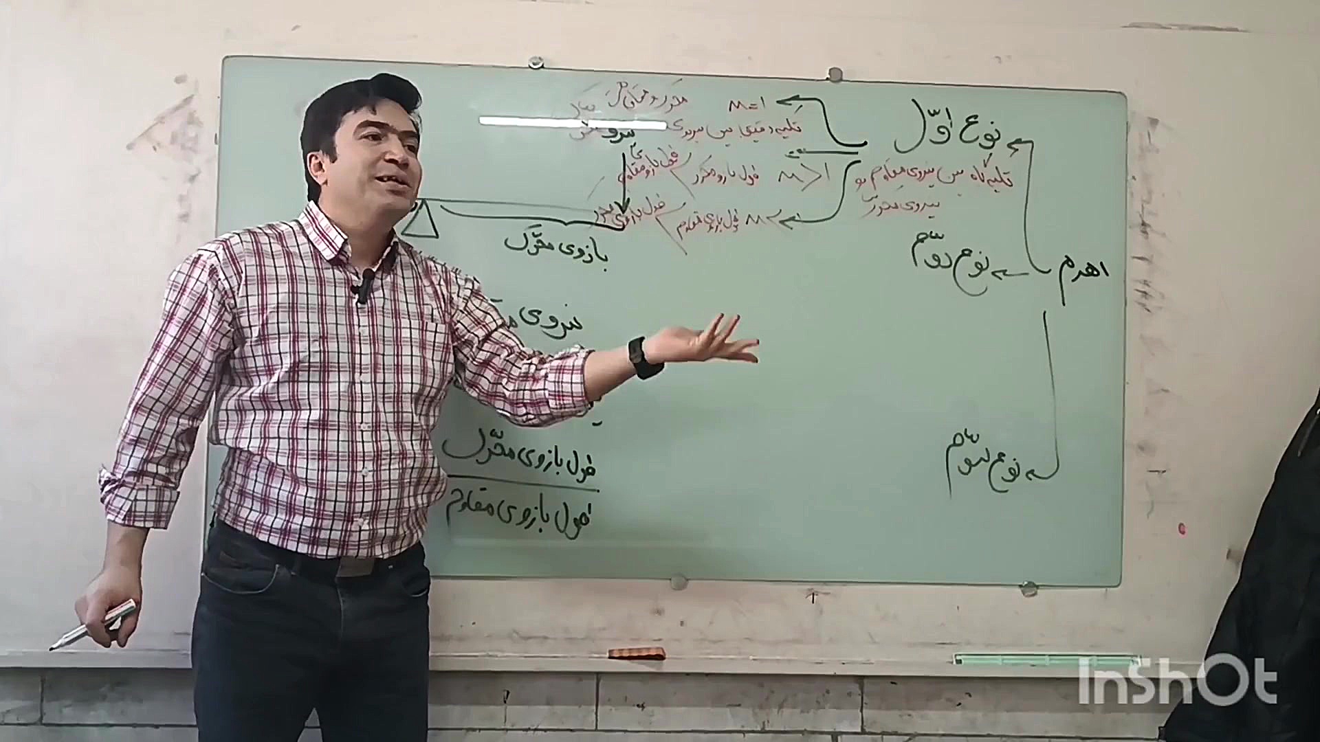 ماشین ها ۲ کانال آموزشی دکتر رضا عسگری