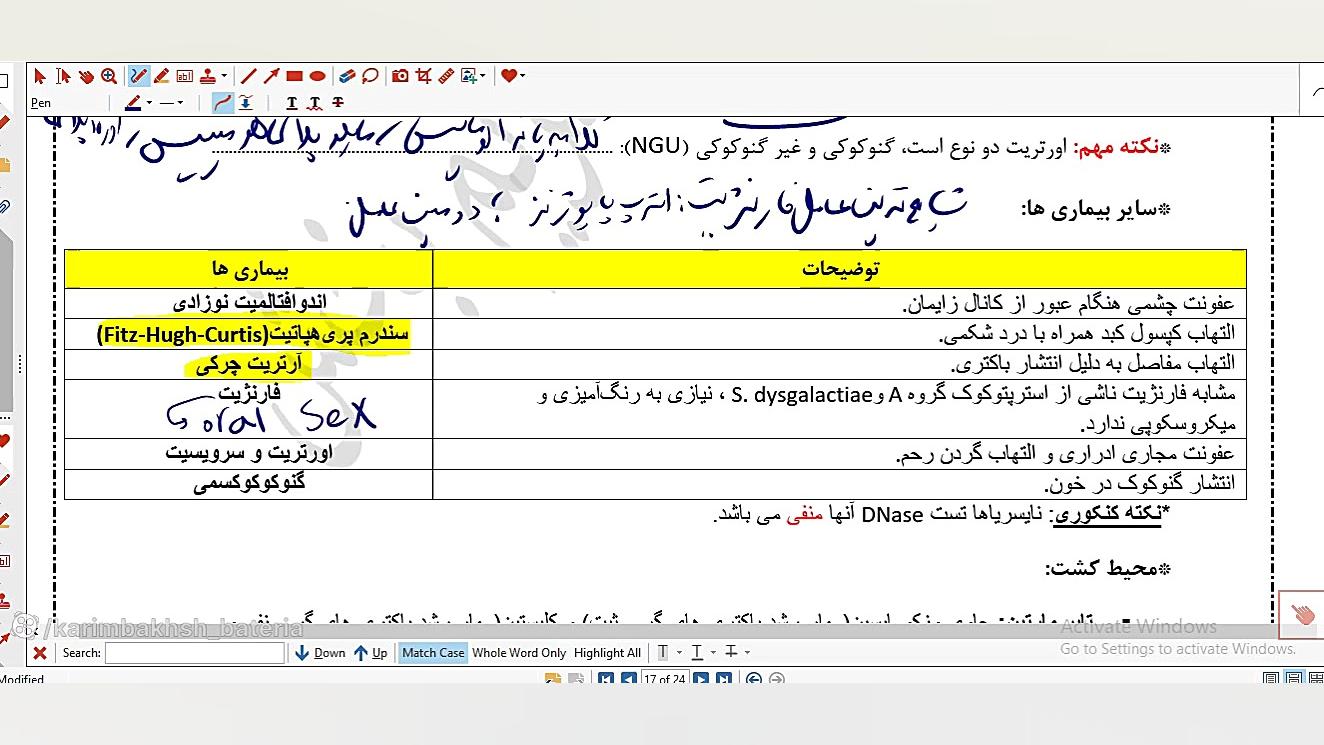جلسه اول کلاس تست-نکته باکتری شناسی ارشد بهداشت 1404--بخش سوم کاندسارتان