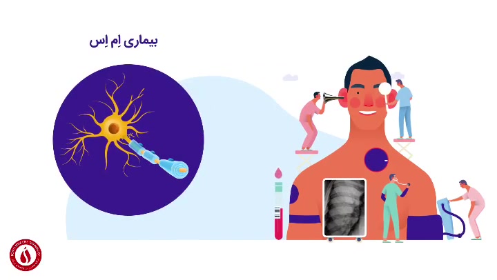 بیماری‌هایی که با سلول بنیادی درمان می‌شود اینسایزینگ