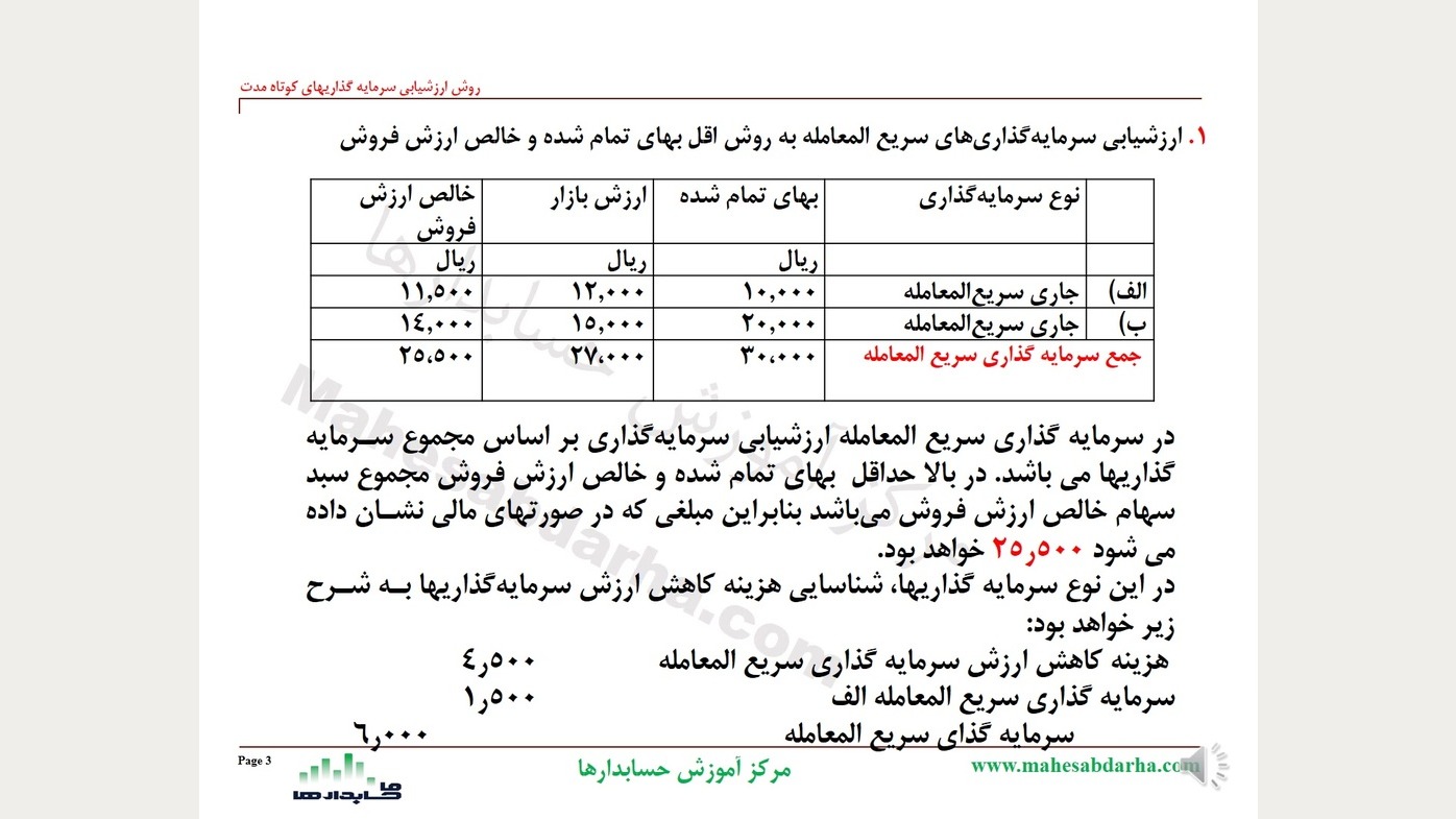 ارزشیابی سرمایه گذاریهای کوتاه مدت موضوع استاندارد ۱۵ حسابداری هوش مصنوعی ترند