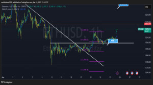 تحلیل , اتریوم , ( , ETH , USDT , ) , فروردین , تایم , فریم , ساعته , متد , پرایس , اکشن
برای , مشاهده , کامل , دقیق , لینک , اقدام , کنید:
https: , feedbeen , com , ideas , crypto , 20250324144842818
برای , تماشای , کانال , وبسایت , فدیبین , مراجعه , کنید
feedbeen , com
آدرس , رسانه , اجتماعی:
یوتیوب:
https: , www , youtube , @feedbeen_com
لینکدین:
https: , linkedin , company , feedbeen
تلگرام:
https: , feedbeen
نماشا:
https: , namasha , channel7230170749 , abou
