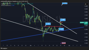 تحلیل , دوج , کوین , ( , DOGE , USDT , ) , فروردین , تایم , فریم , ساعته , متد , پرایس , اکشن
برای , مشاهده , کامل , دقیق , لینک , اقدام , کنید:
https: , feedbeen , com , ideas , crypto , 20250325180717291
برای , تماشای , کانال , وبسایت , فدیبین , مراجعه , کنید
feedbeen , com
آدرس , رسانه , اجتماعی:
یوتیوب:
https: , www , youtube , @feedbeen_com
لینکدین:
https: , linkedin , company , feedbeen
تلگرام:
https: , feedbeen
نماشا:
https: , namasha , channel7230170749