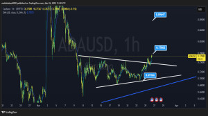 تحلیل , کاردانو , ( , ADA , USDT , ) , فروردین , تایم , فریم , ساعته , متد , پرایس , اکشن
برای , مشاهده , کامل , دقیق , لینک , اقدام , کنید:
https: , feedbeen , com , ideas , crypto , 20250326154240162
برای , تماشای , کانال , وبسایت , فدیبین , مراجعه , کنید
feedbeen , com
آدرس , رسانه , اجتماعی:
یوتیوب:
https: , www , youtube , @feedbeen_com
لینکدین:
https: , linkedin , company , feedbeen
تلگرام:
https: , feedbeen
نماشا:
https: , namasha , channel7230170749 , abo