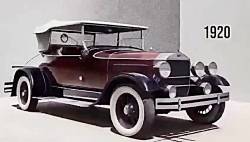 روند پیشرفت اتومبیل #اتومبیل #خودرو #ماشین #مرسدس #فورد