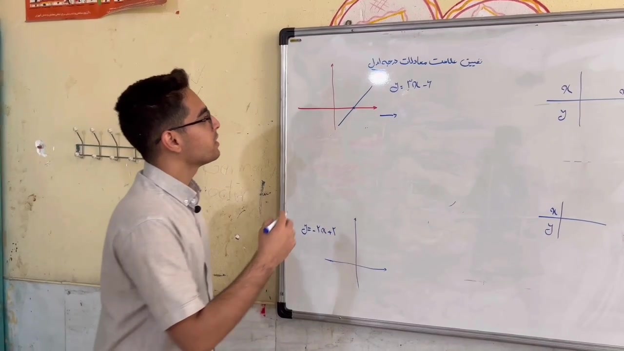ریاضی دهم فصل ۴ تعیین علامت بیماری آلبینیزم اوکولوتئوکوتانئوس