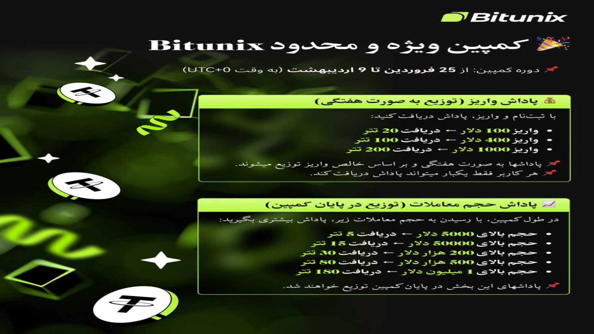 تا بیش از 380 دلار رایگان از بیت یونیکس هدیه بگیر! خرس پانداویچ